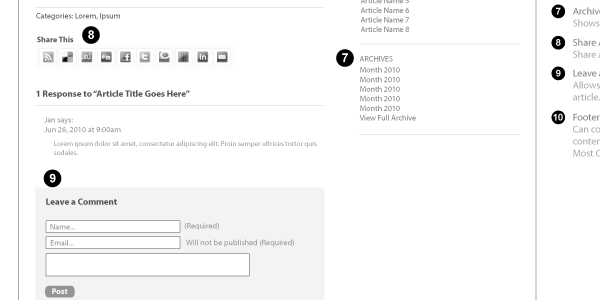 Article Wireframe